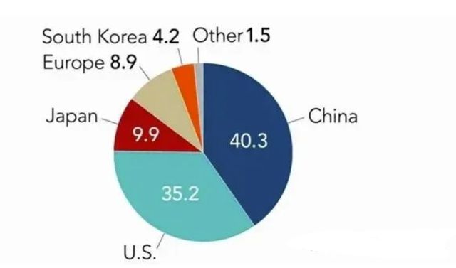 低保户数据比对，揭示问题，精准救助助力行动