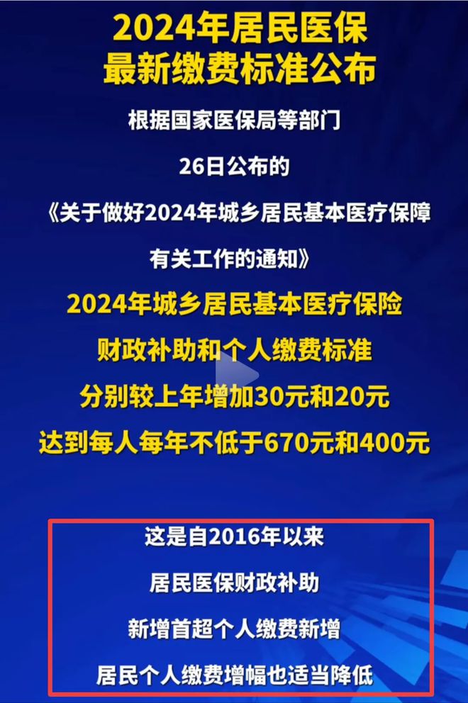 义乌医保2024最新动态，改革进展、政策亮点及未来展望