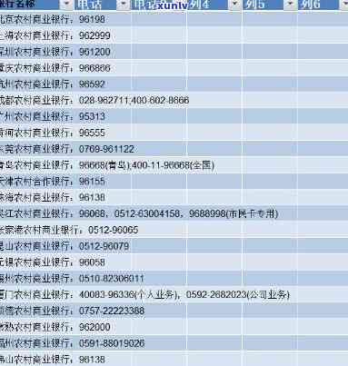 信用社信用卡申请进度查询，办卡进度一手掌握