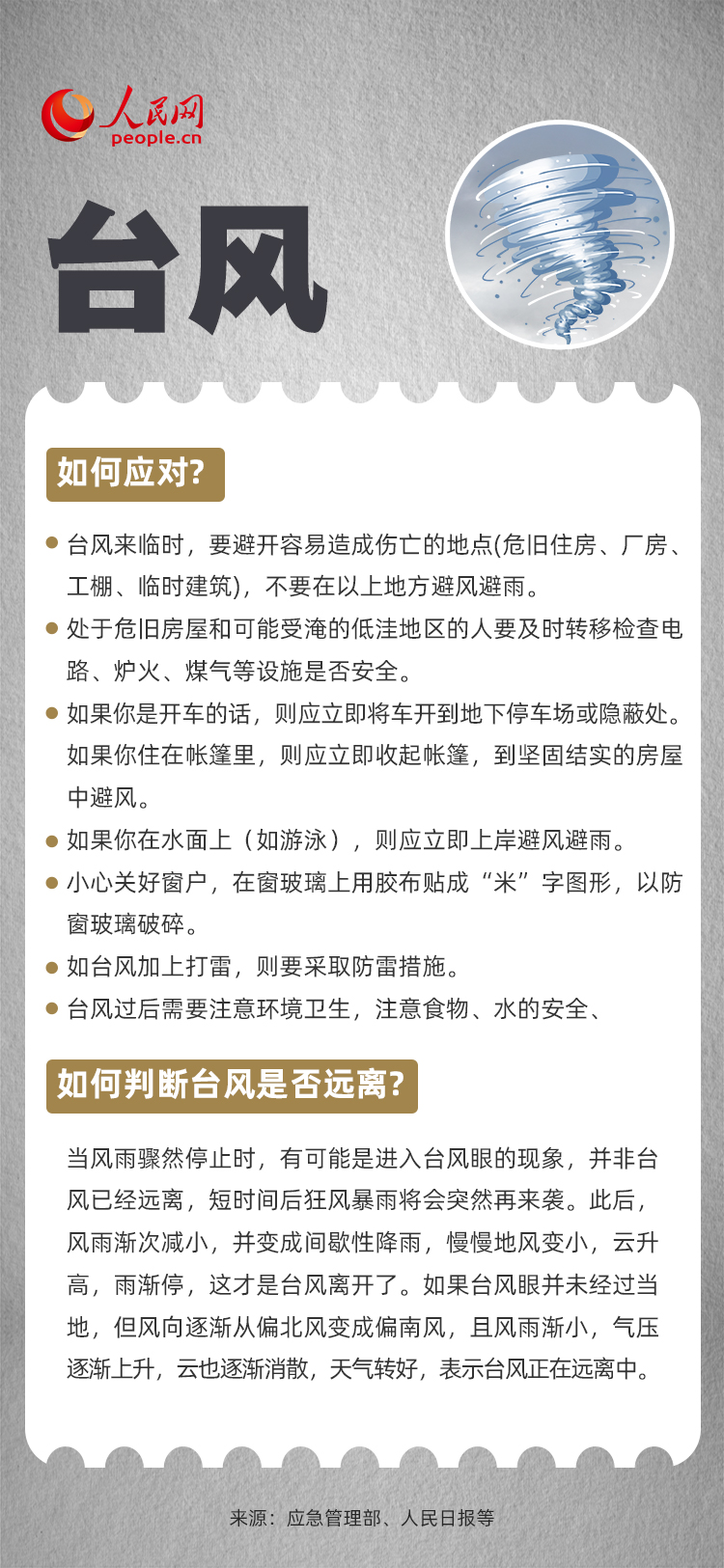 自然灾害补助的挑战与应对策略，聚焦2024年秋季的挑战