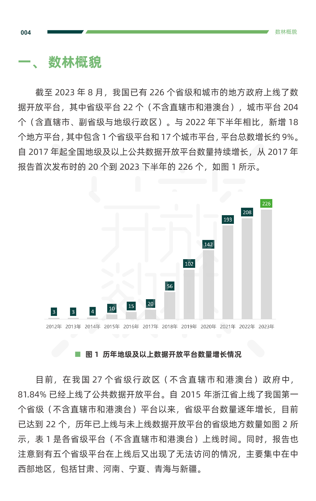 公共数据开放，社会进步的关键驱动力