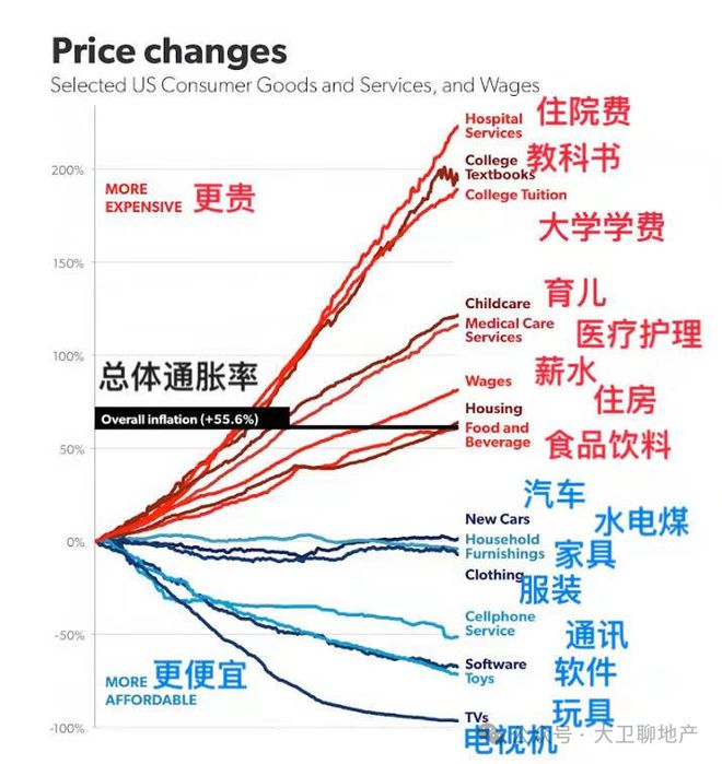 2024年，全身心投入的艺术之旅