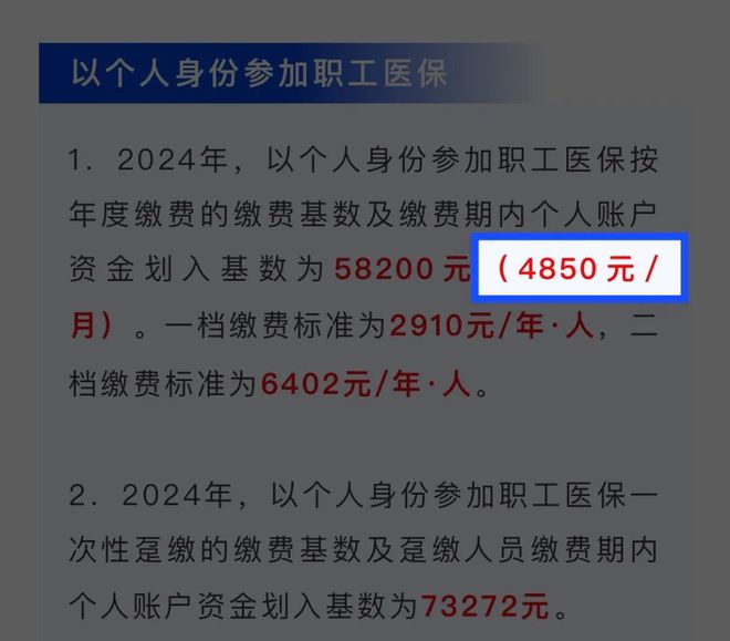 关于低保户每月领取金额的研究，以2024年为观察点