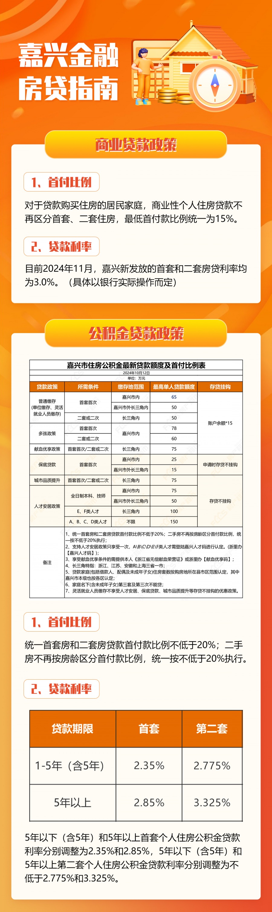 义乌护险补贴政策2024年最新动态解读