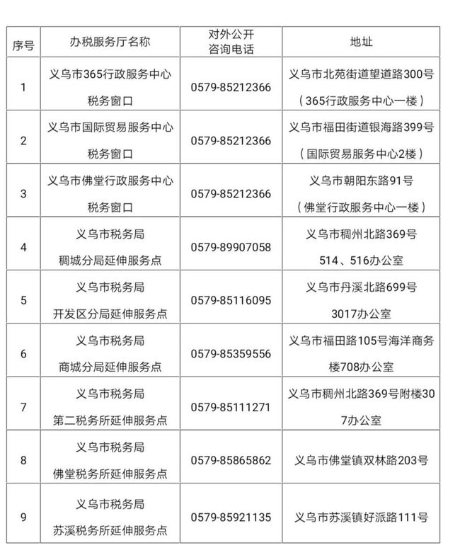 义乌社保电话96150人工服务时间详解