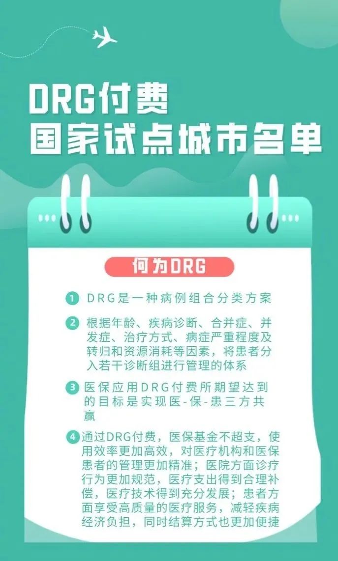 DRG支付政策下生育费用解读