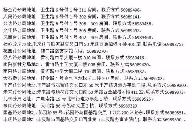 金水区社保中心服务大厅联系电话，民众与社保服务的畅通桥梁