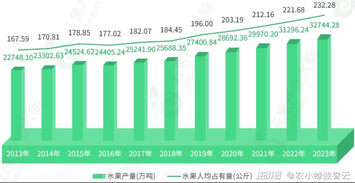 中国国家数据网官网，新时代数据公开与信息共享平台