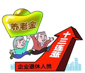 低保户每人每月应交金额分析与预测，以未来视角看至2025年