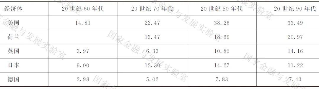 在线办事服务实现框架，构建高效便捷的服务体系新探