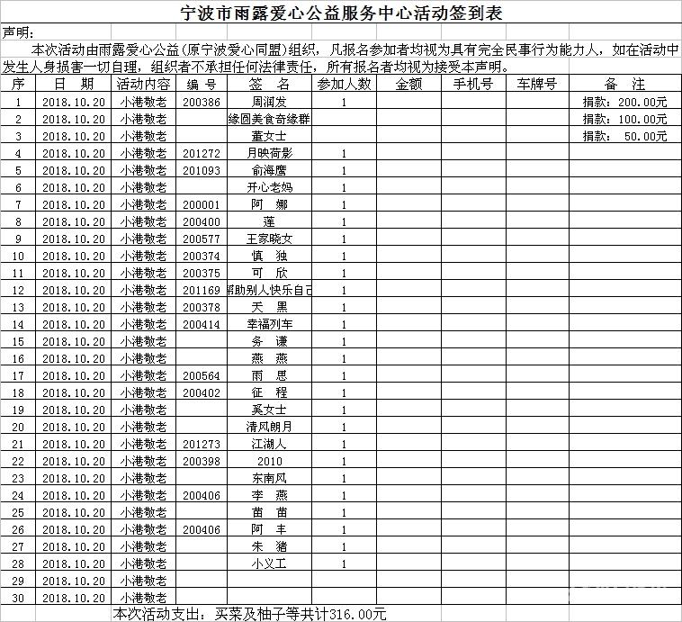 义乌慈善捐衣服电话号码大全，一键连接爱心捐赠便捷通道