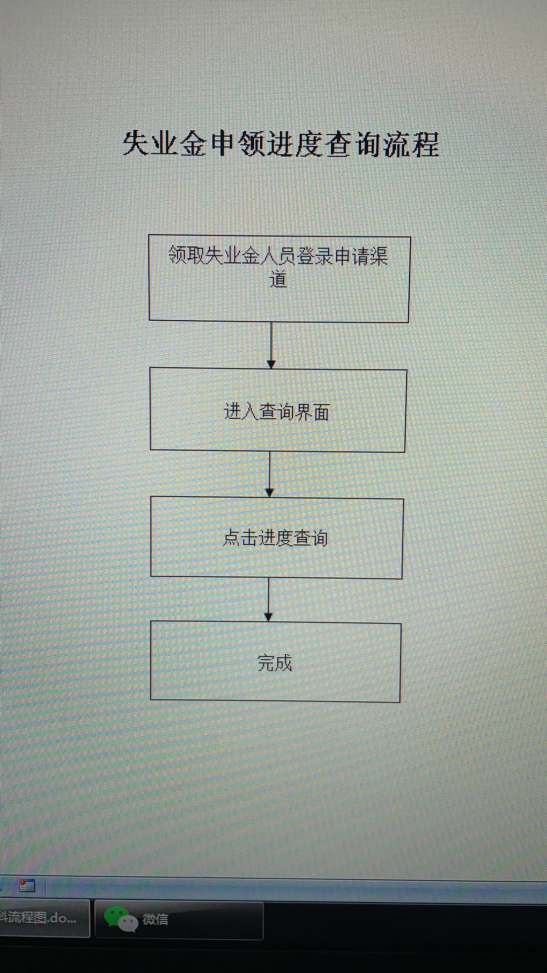 深圳失业金申请进度查询全攻略