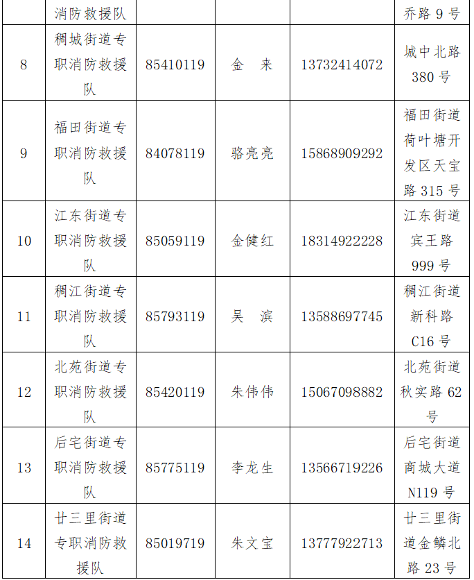 义乌市援助中心电话号码，连接心灵与服务的热线桥梁