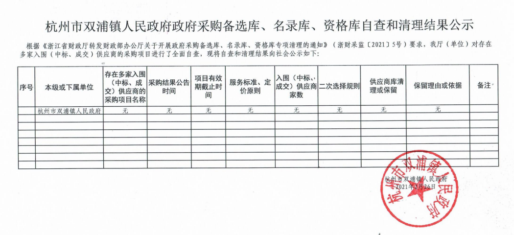 义乌政府采购，高效透明管理实践探索