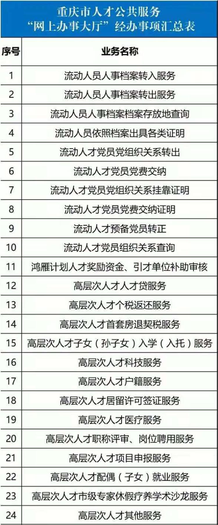 网上办事服务大厅登录界面的设计与用户体验优化探讨