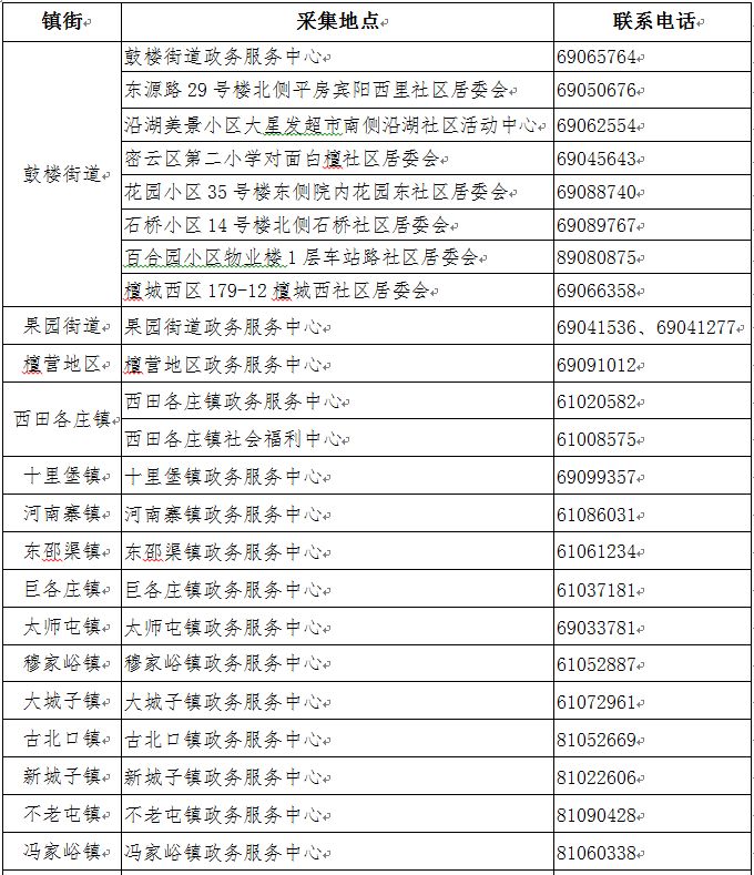 基本生活救助四大类别深度解读，内涵、外延及其实践意义