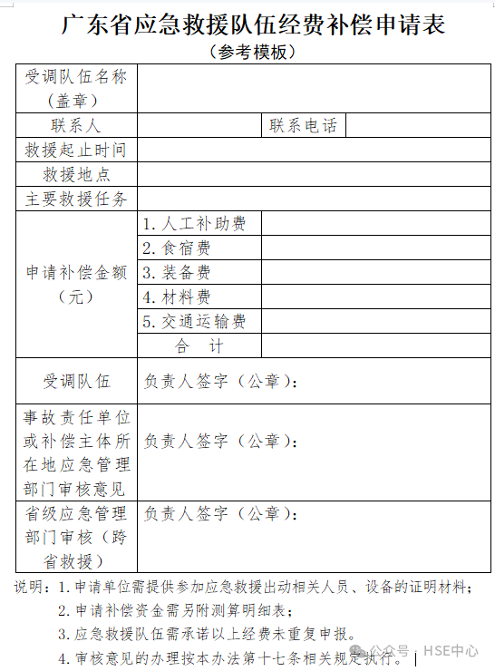 应急救援费用的承担方及责任主体与费用分担机制探讨