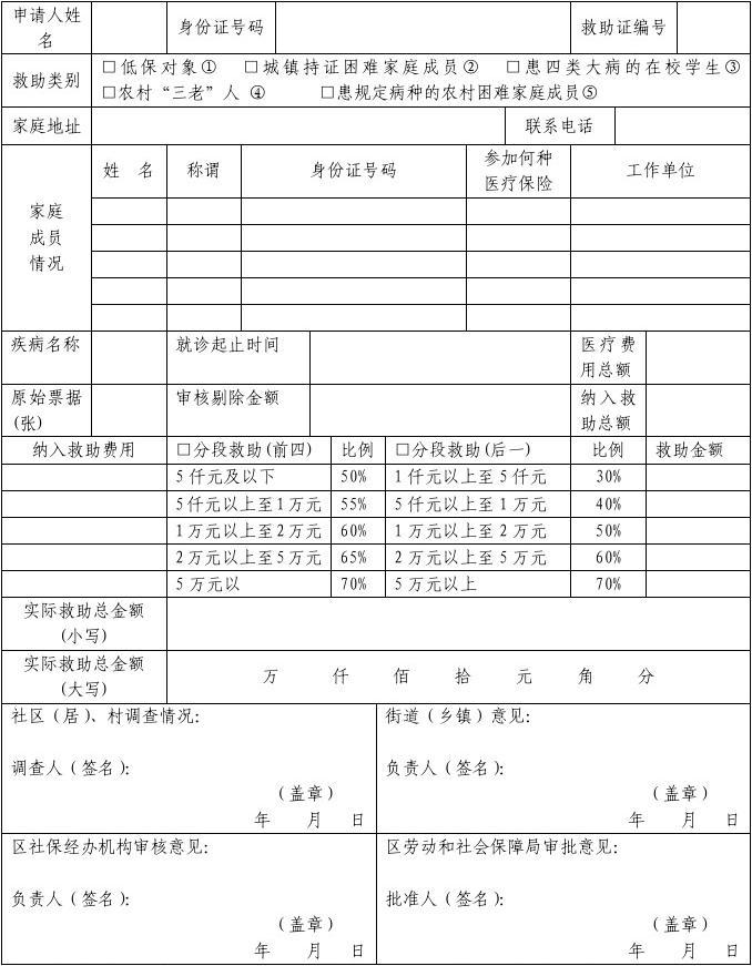 浙江省社会救助申请表填写指南，申请流程与注意事项