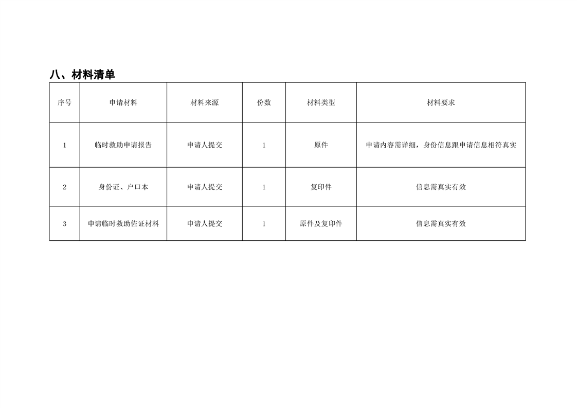 临时救助人数的多维计算方法与精确统计考量