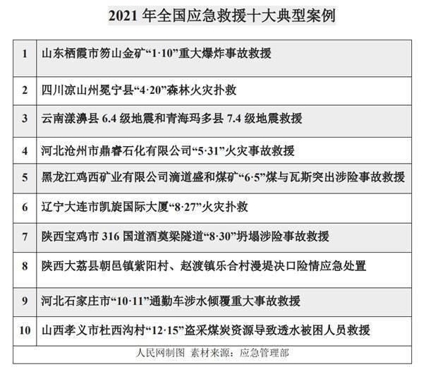 政策法规 第74页