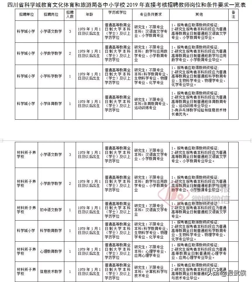 考务咨询与政策咨询的区别解析，深度对比两者差异