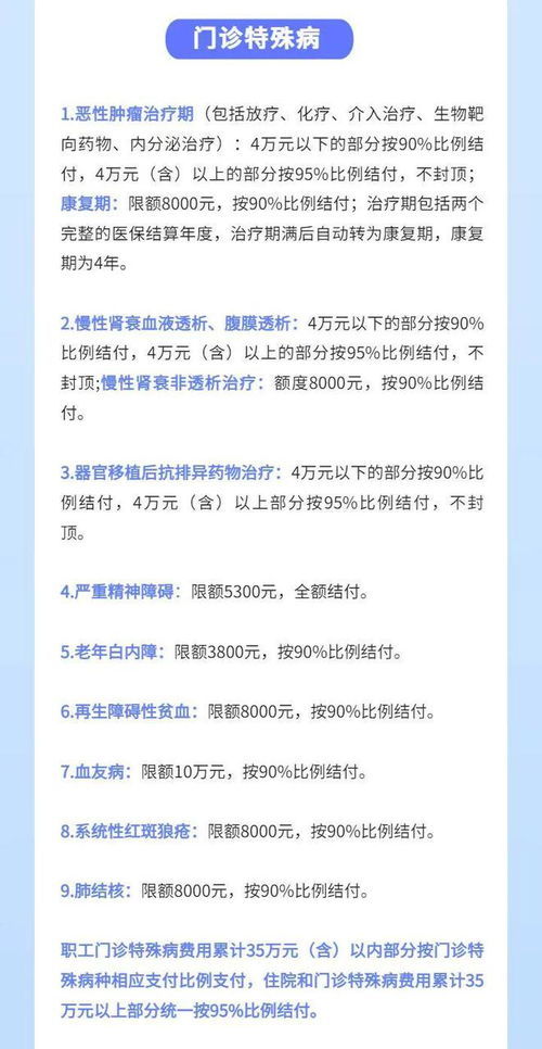 医疗救助制度新规定解析，应对老龄化与增长中的医疗保障需求