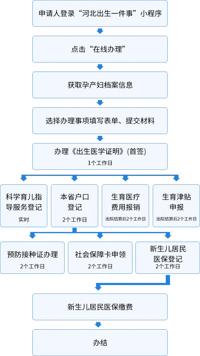 2024年12月25日 第42页