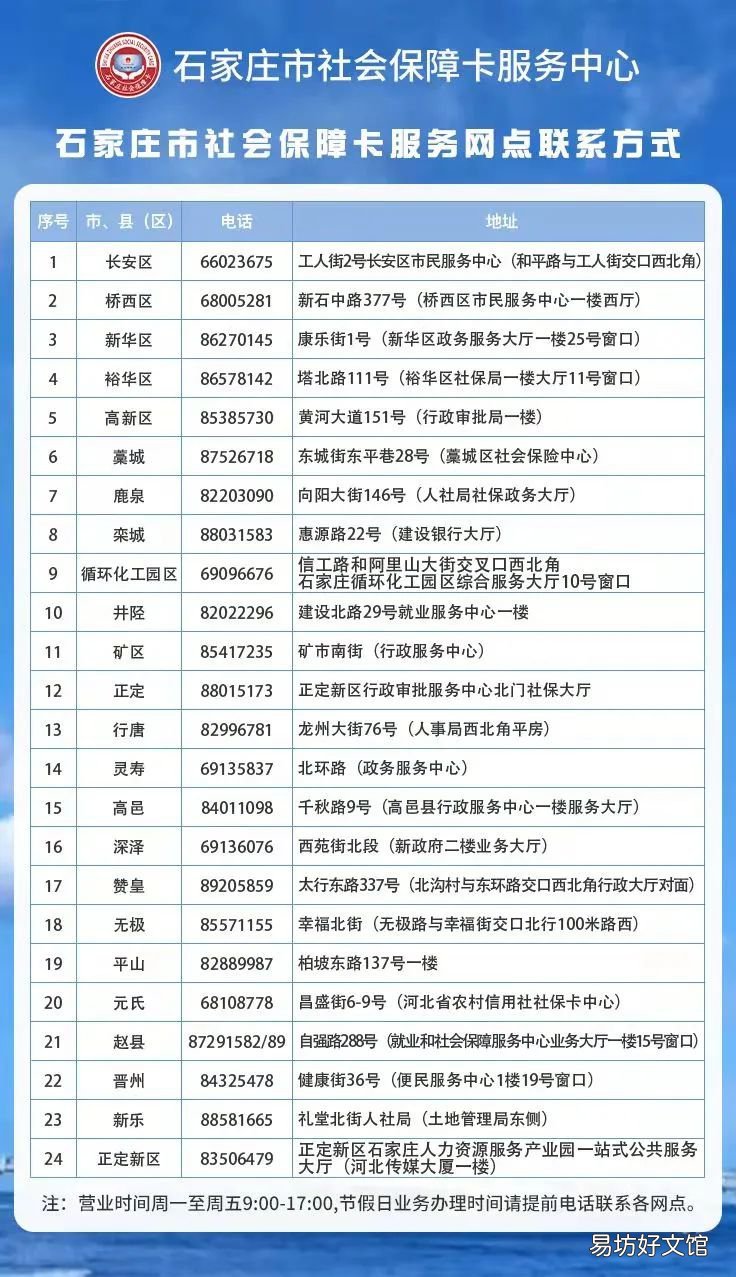 保定工商银行社保服务网点查询，轻松办理社保业务