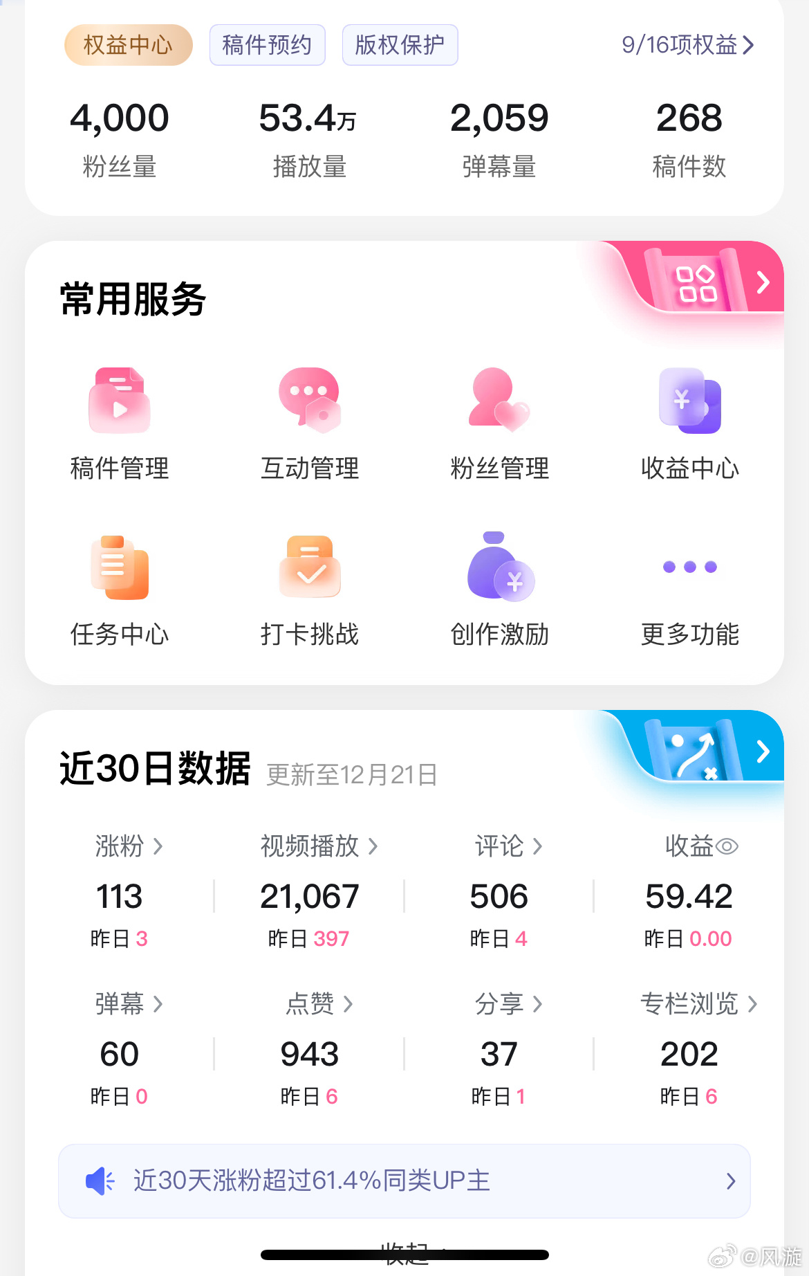 羊毛月掉粉130万