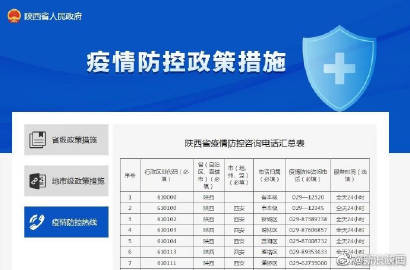 当地防疫政策查询指南，电话查询详解