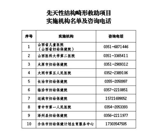 医疗救助申请表申请理由撰写指南详解