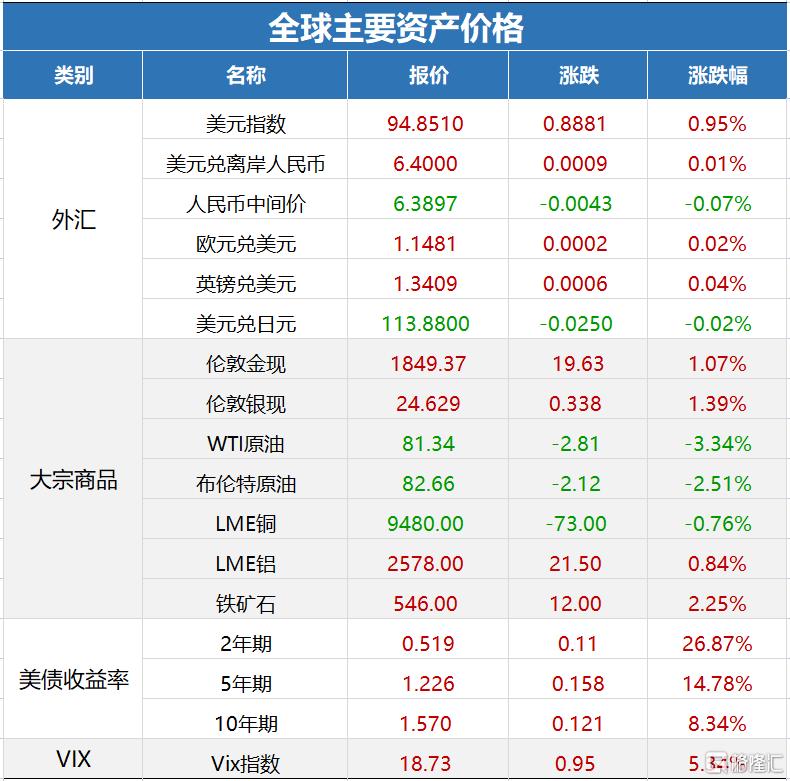 马斯克回应81岁议员质疑，认知障碍多年