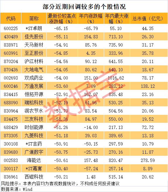 中日达成10项共识