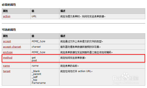 PHP万能自定义表单系统解决方案