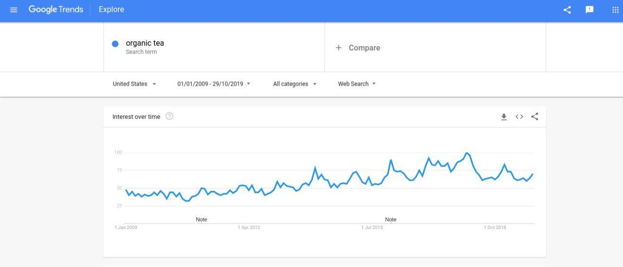 癌症补贴新政策研究，以2024年为视角的探讨与观察