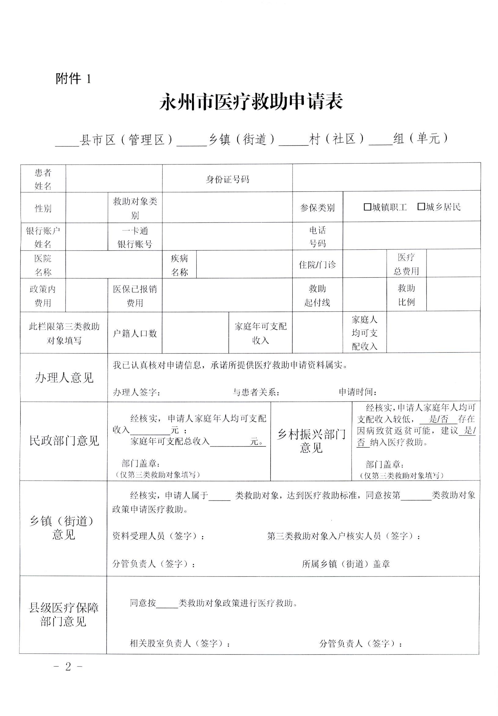 医疗救助申请所需材料详解