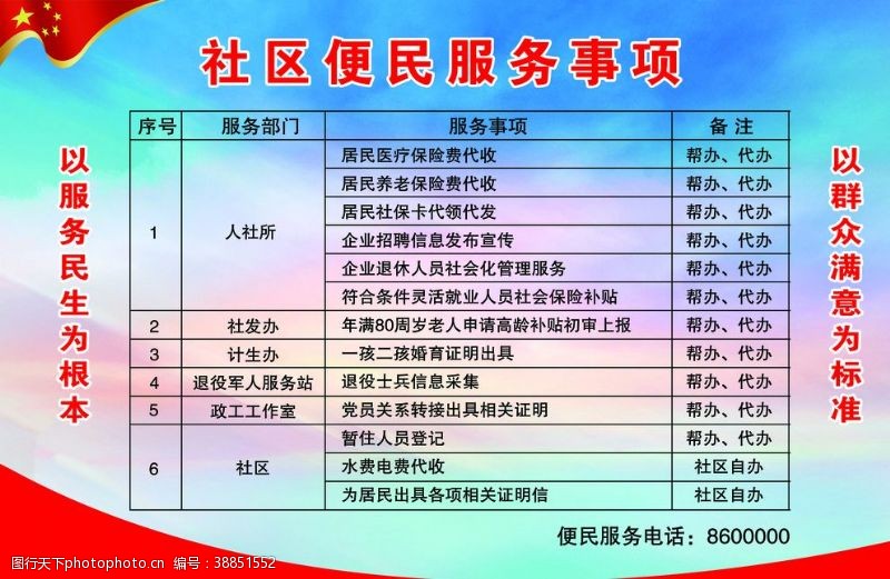 社区为民服务项目名称及其重要性，构建和谐社会不可或缺的一环