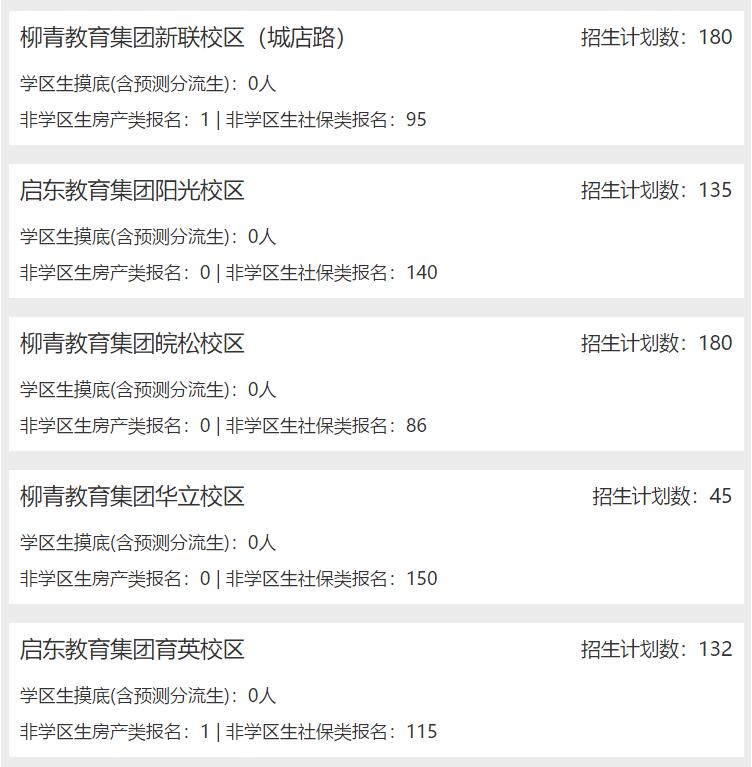 义乌教育门户网最新公告引领改革潮流，助力教育事业蓬勃发展