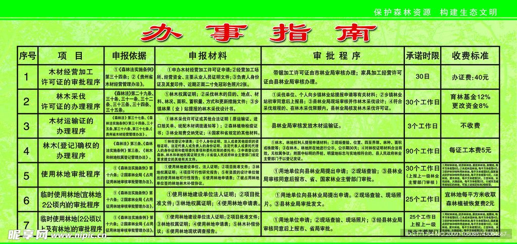 全方位办理指南，从入门到精通的详解手册