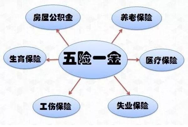 社会救助数据共享，意义、实现与价值探讨