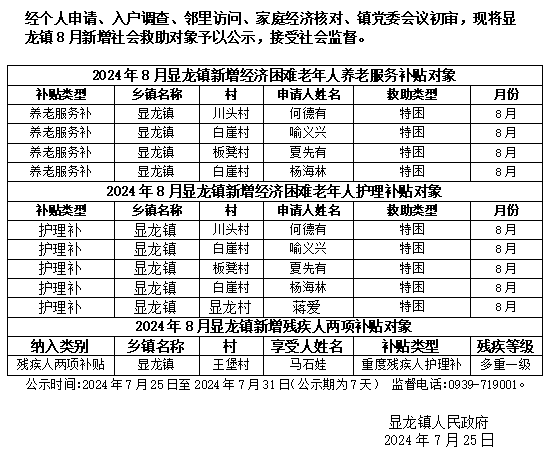 2024年救危扶困证图片设计及其深远意义