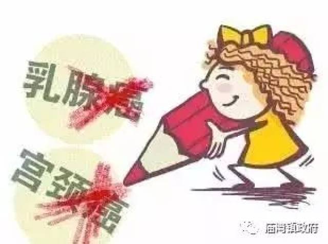 两癌救助政策公众号，女性健康的守护后盾