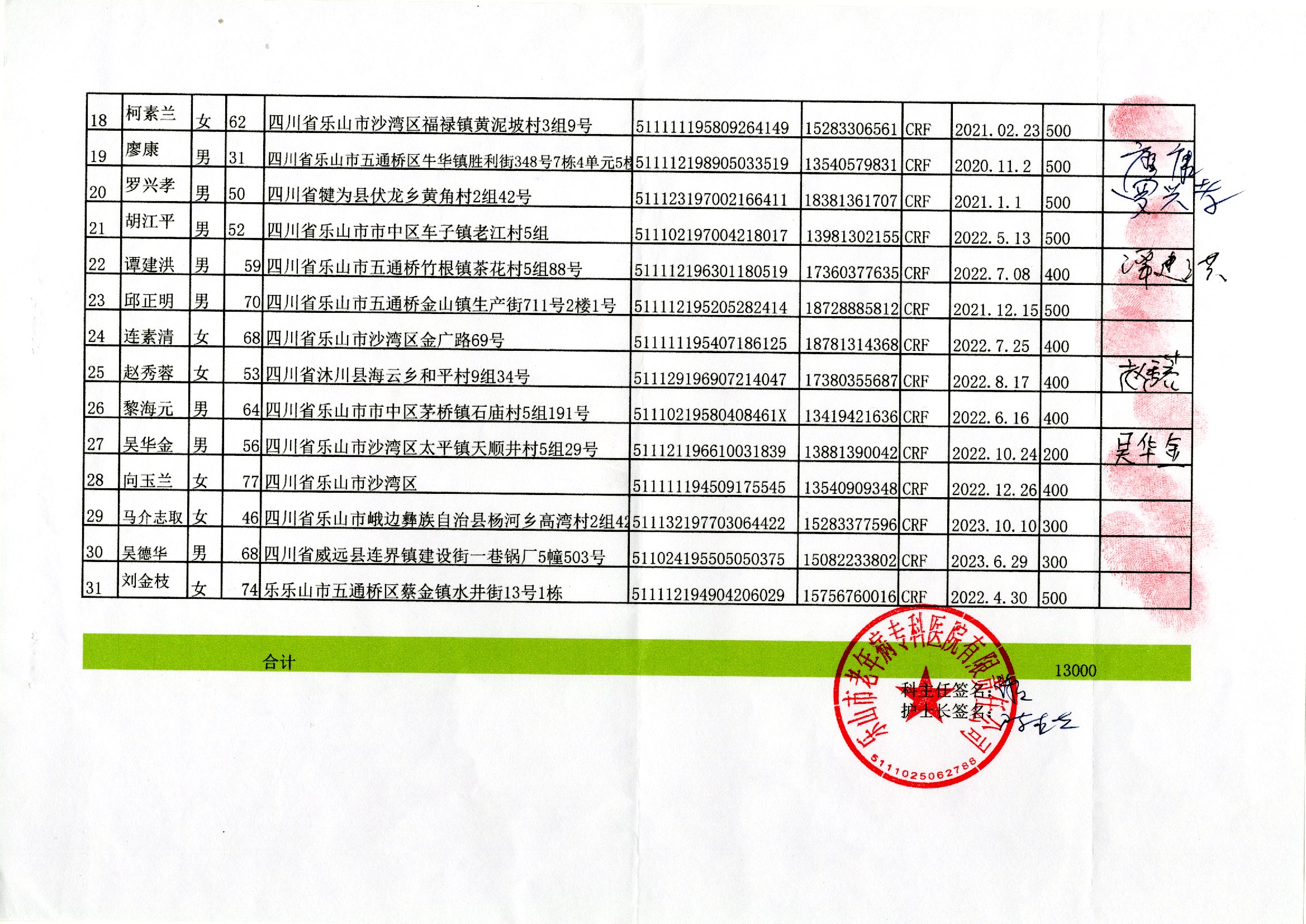 义乌市慈善救助公示网，透明慈善，传递温暖之心