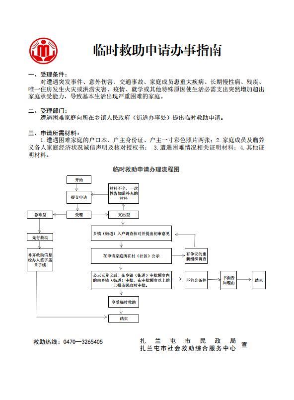 临时救助申请模板与它的重要性