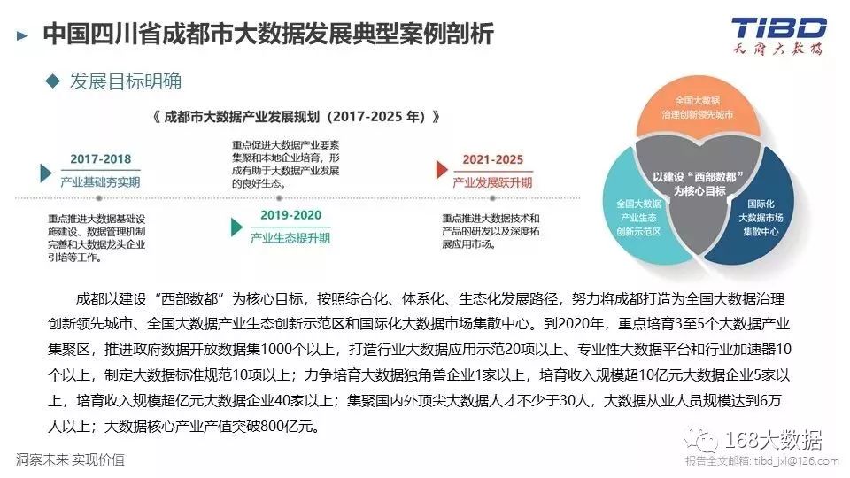 政府救助数据分析报告范文详解，从数据看救助实效与改进方向