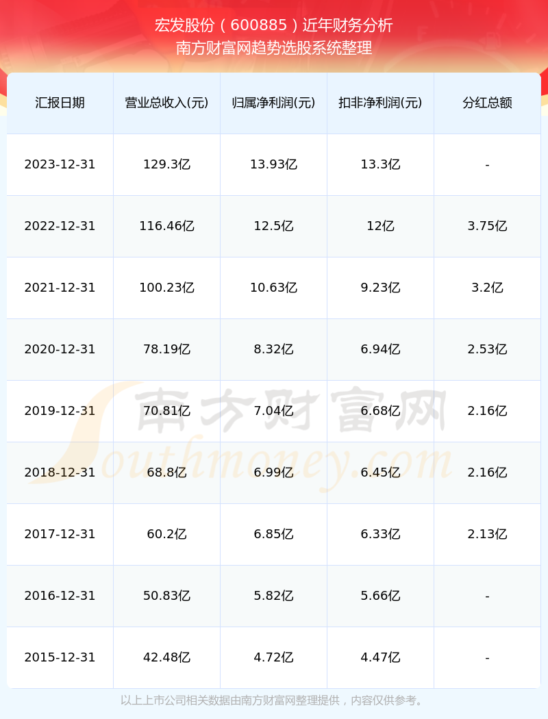 2024年低保九月发放最新动态，低保资金是否已如期发放？