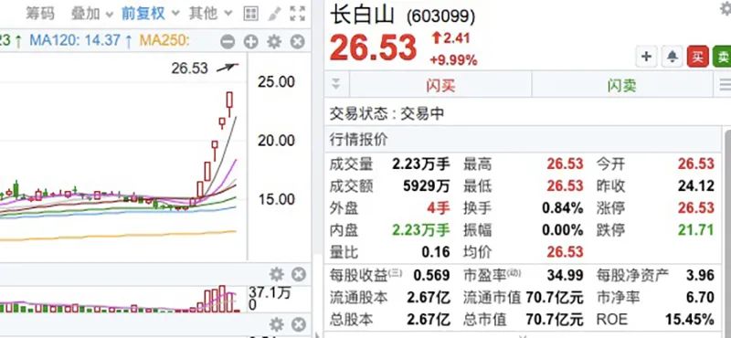 2024年契税全面免除重塑房地产市场，助力社会经济发展提速