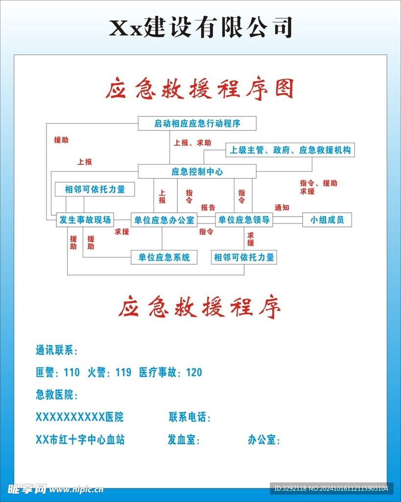 应急救助流程详解，危机发生到有效救助的关键步骤指南