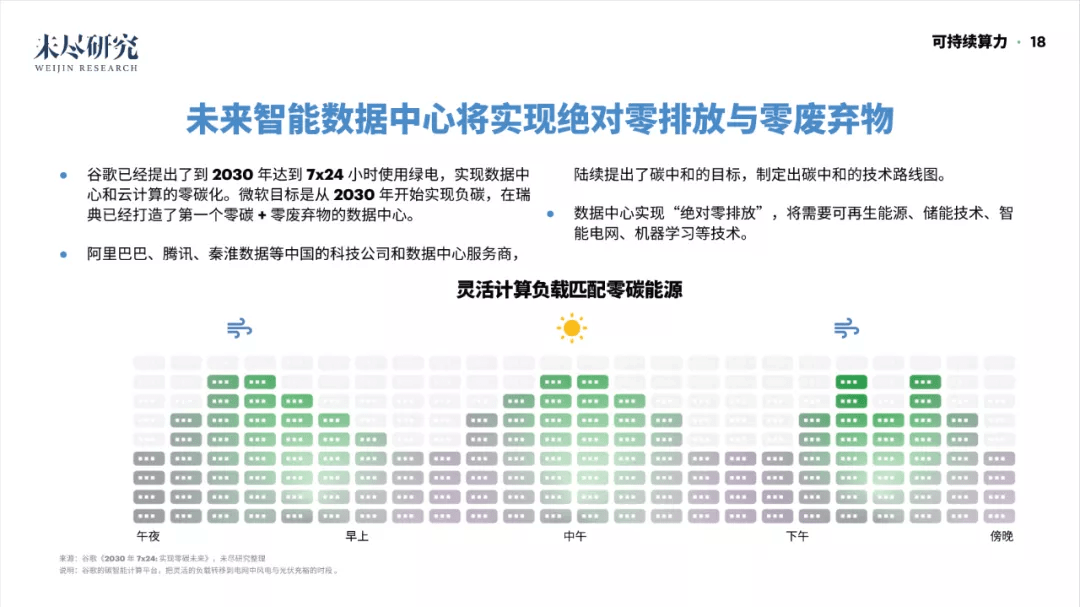 低保数量是否需要压降，复杂问题的深思与探讨