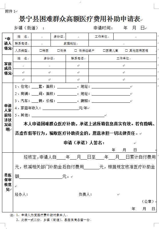 困难补助申请部门指导详解